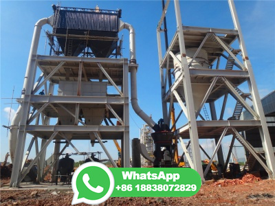 Ore Grinding Mining and Mineral Processing Equipment Supplier